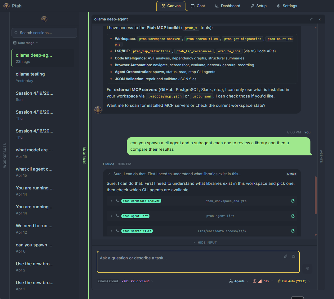Chat overview